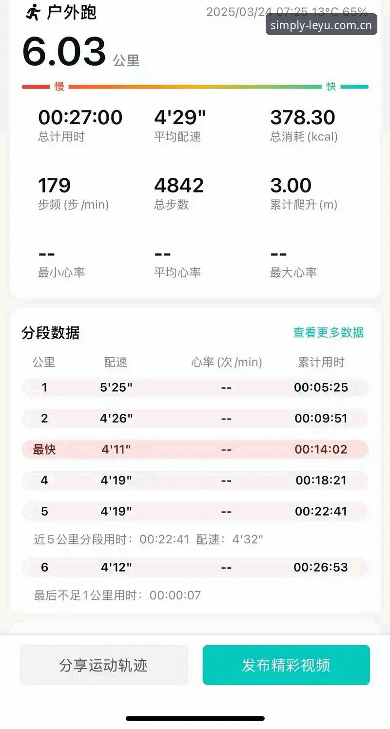 苹果版LEYU官方主页焕新下载 速度榜上的37km/h,与普通人小区门口冲刺的25km/h,差距远比想象中更本质。